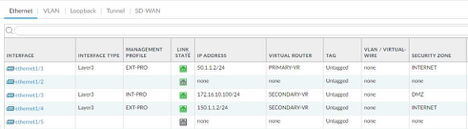 Palo Alto Firewall interface configuration